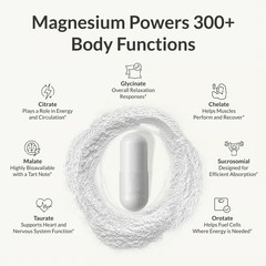 Magnesium Complex Supplement Capsules Sleep Muscle Support 60 Count Bottle
