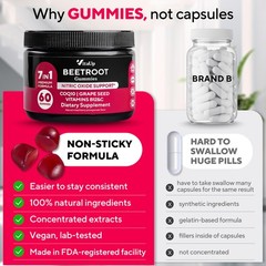 Beet Root Gummies – Beetroot Supplement with CoQ10, Grape Seed, Vitamin C, B1…