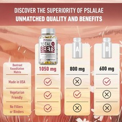 Total Beets 2060mg – Circulation Support,Superfood Beet Root Powder Nitric Oxide