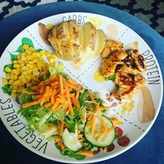10″ Portion Control Plate for Balanced Eating – Healthy Nutrition Plate for Adul