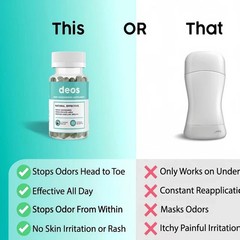 2 PACK DEOS Internal Deodorant Supplement for Full Body Odor Control, 30-Capsule