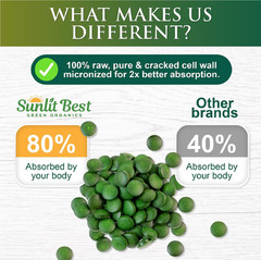 Sunlit Best Chlorella Tablets Organic USDA 500 Count – 2X More Absorbable, Paten
