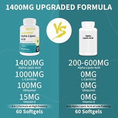 Liposomal Alpha Lipoic Acid 1400mg Softgels ALA (60 Ct. x 2)