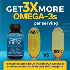 Viva Naturals Triple Strength Fish Oil Omega 3 Supplements For Women And Men