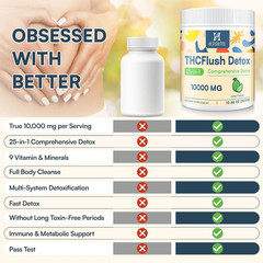 Hesperilyntis Detox Powder Supplement for Men & Women, Natural Herbal Formula fo