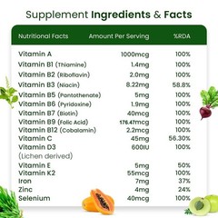 Himalayan Organics Plant Based Multivitamin 60+ Ingredients – Vitamin B1 – 60Cap