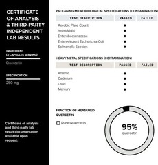 Ultra Purity NAD+ Boosting Blend with Resveratrol, Quercetin & MCT Oil