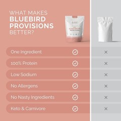 BLUEBIRD PROVISIONS Beef Bone Broth Protein Powder – Grass Fed Beef Protein P…
