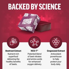 Force Factor Total Beets Soft Chews with Beetroot, Nitrates, L-Citrulline, Grape