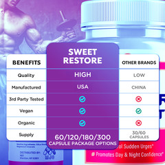 (1 Pack) Sweet Restore Bladder Control Advanced Bladder Supplement 60 Capsules