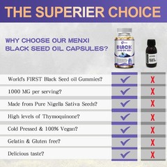 Black seed oil soft capsules help antioxidant cardiovascular skin repair 120pcs