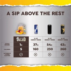 Salud 2-in-1 [Energy + Focus – Piña Mango] Clean Energy Drink Mix, Agua Fresca P