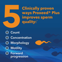 Proxeed Plus Male Fertility & Sperm Support 30 Sachets – PACK OF 6 – EXP 02/2028