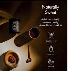 Welleco Australia The Evening Elixir Beauty Ritual