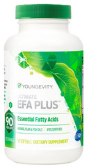 Youngevity Dr. Wallach Healthy Body Blood Sugar Pak™ 2.5