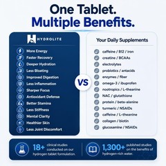 HydroLite Molecular Hydrogen Tablets for Drinking Water with Magnesium | Highest