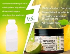Electrolyte Powder with Magnesium, Lemon Lime, Keto, Sugar-Free, 30 Servings