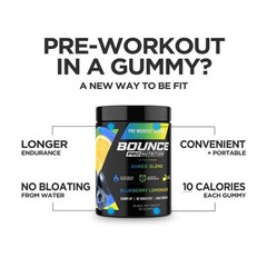 Pre-Workout Gummies – Shred Blend