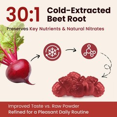 Beetroot Gummies for Circulation, Heart & Blood Pressure Support Sugar-Free