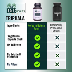 Triphala Capsules · USDA Organic · 900 Mg Per Serving · Vegan Supplement · 90 Ct