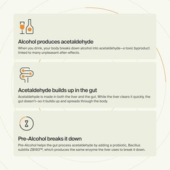 ZBiotics — Feel Better After Drinking, Wake Up Refreshed, Science-Backed, Pate