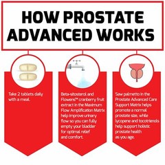 Force Factor Prostate Advanced Prostate Supplement, Saw Palmetto, Pygeum 180ct