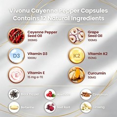 VivoNu Cayenne Pepper Softgels – 240 Capsules for Circulation & Heart Health