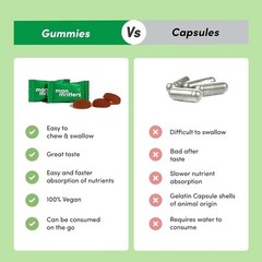 Man Matters Multivitamin Gummies With 15 Vitamins & Minerals – 60 Gummies