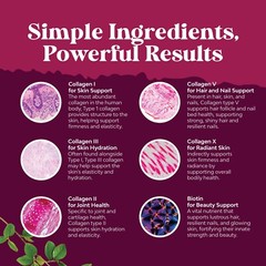 Advanced Multi Collagen Complex – Biotin and Collagen Supplement