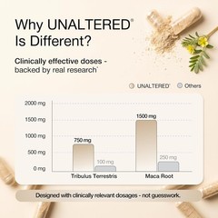 UNALTERED Hormone Balance & Mood Support for Women – Naturally Supports Hormon