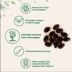 Micro Ingredients Astaxanthin 12mg, 120 softgels, tanning pills, Strength