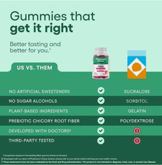 hoice Fiber Gummies–Digestive Health & Regularity, Raspberry Flavor,Sugar Free