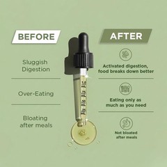 Arth Bitter Drops Weight Management Supplement – 15 Days Pack | Reduces Cravings