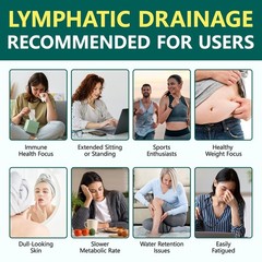 Lymphatic Drainage Supplements, 240 Softgels, Lymph System Support Supplement…