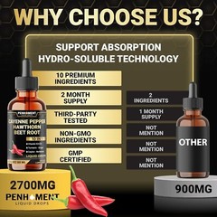 Cayenne Pepper Hawthorn Beet Root Turmeric Vitamin K2+D3 Liquid Drops 60ML – USA