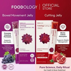 FOODOLOGY Garcinia Jelly 1200mg 2-Pack – Weight & Digestive Support – Pom Grape