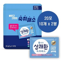 (Pack of 20) Easy Tomorrow After Drink Hangover Relief, 0.1oz (3g) 상쾌환
