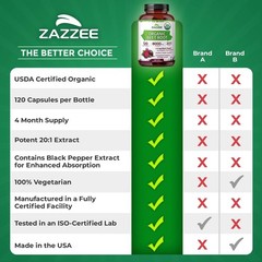 Zazzee USDA Organic Beet Root 20:1 Extract, 120 Vegan Quick Release Capsules