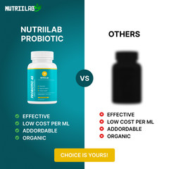 NutriiLab Probiotic Prebiotic 40 Billion CFU Gut Health Digestive 60 Day Supply