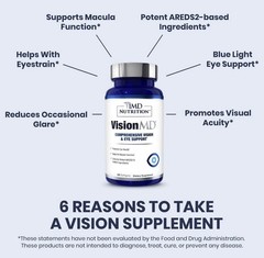 1MD Nutrition VisionMD Eye Vitamin CARMIS – 30 Count (Pack of 1) EXP 6/2027