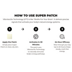 Super Patch BOOST 7-Pack Trial Size Clean Energy Drug-Free No Caffeine No Sugar