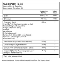 BiOptimizers Berberine Breakthrough 60 Veggie Caps | Version 2.0 New