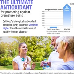 Cellfood Oxygen Boost, 1 fl oz Liquid Oxygen Supplement for Lymphatic Draina…