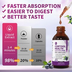 Cortisol Support Liquid Drop w/ Magnesium Ashwagandha -Balanced Adrenal Function