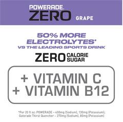 POWERADE Electrolyte Enhanced Zero Sugar Grape Sports Drink, 20 Ounce (Pack of 8