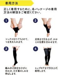 [General medical device] Compression socks Medicut lymph swelling care long