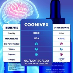 (1 Pack) Cognivex Nootropic Brain Health Support Drops Cogni Vex 30 Servings