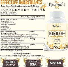 Detox Binder Supplement – Activated Charcoal, Zeolite, Bentonite Clay, Milk This