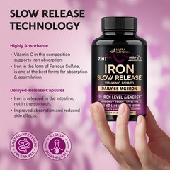 Iron Supplement for Women – Iron 65mg (Ferrous Sulfate 325mg) – Stomach Friendly