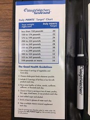 Weight Watchers Turn Around Day Tracker For Flex & Core Plans lot of 6